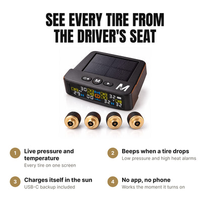 TPMS Kit