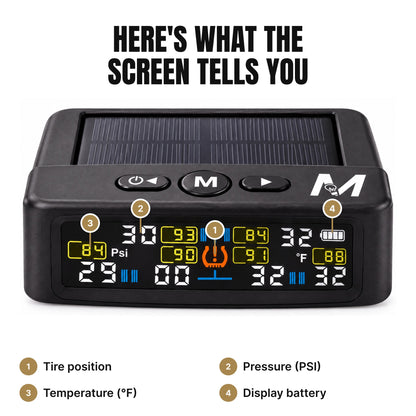 TPMS Kit