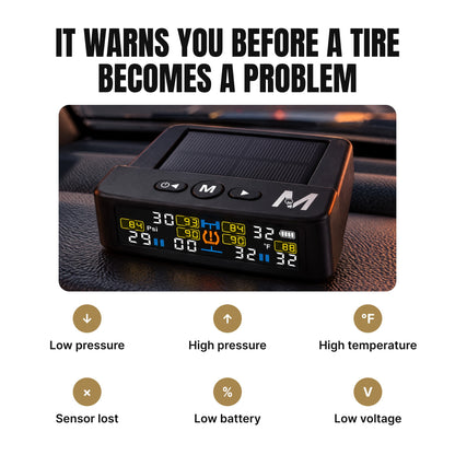 TPMS Kit
