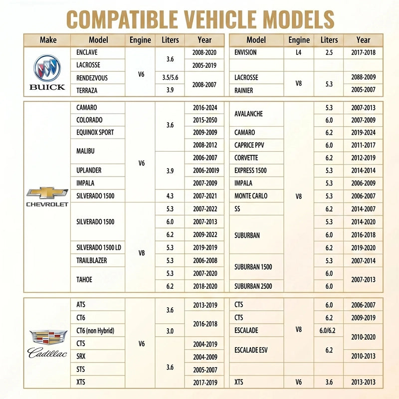 AFM/DFM Disabler